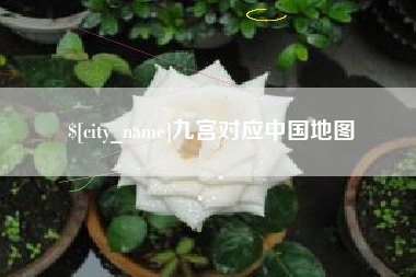 滕州九宫对应中国地图